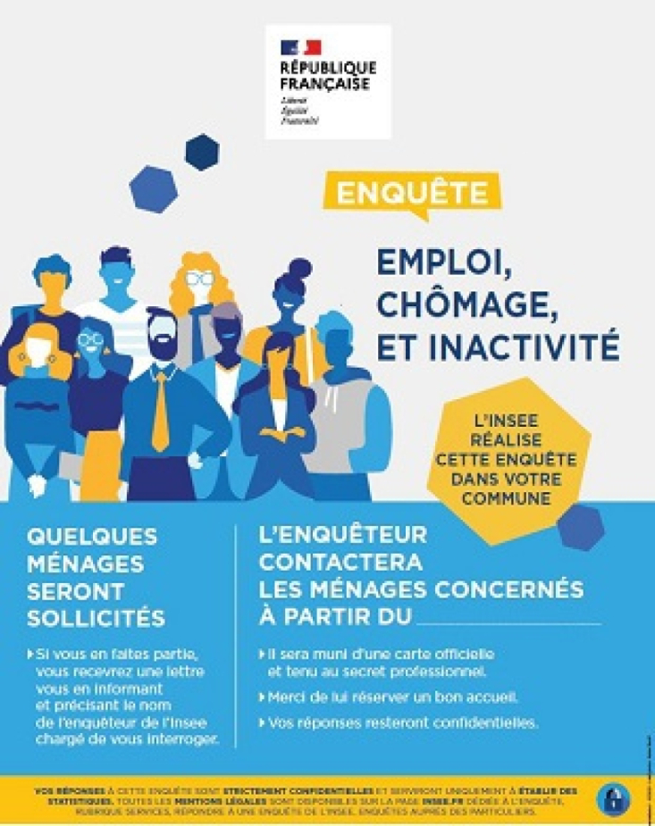 Enquête emploi, chômage et inactivité