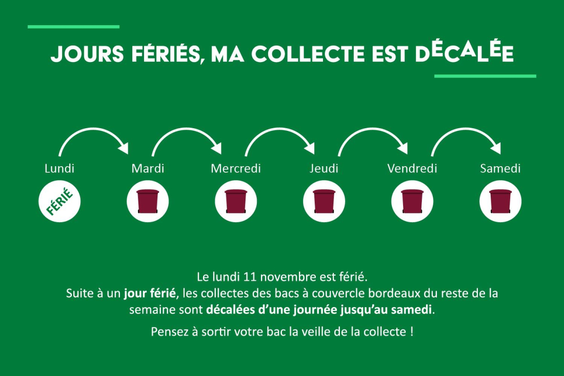 décalage collecte déchets CCPC