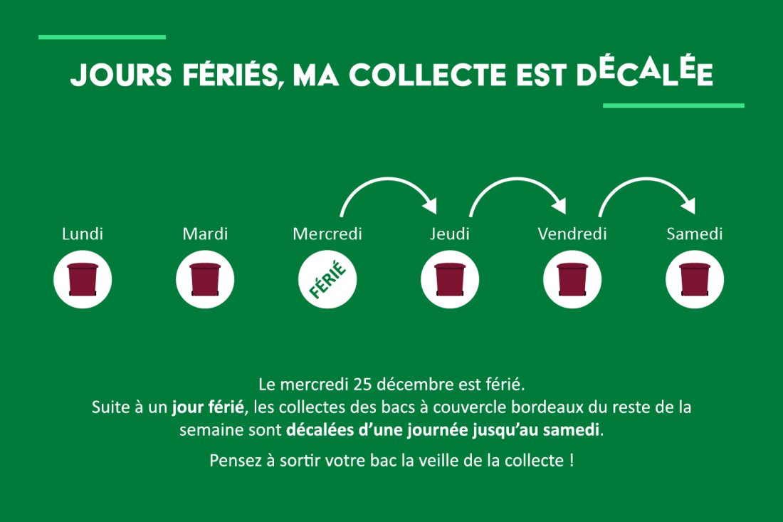 décalage collecte déchets CCPC